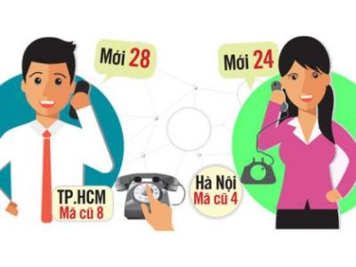 Kinh nghiệm thay đổi số điện thoại trên các ấn phẩm đã in