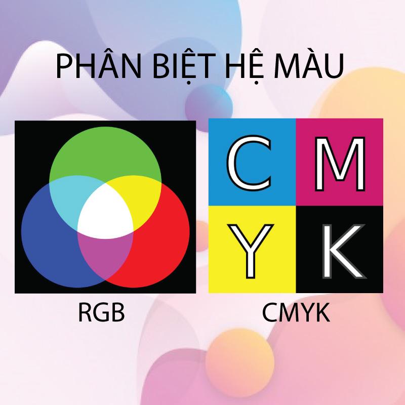 Phân biệt hệ màu CMYK, RGB