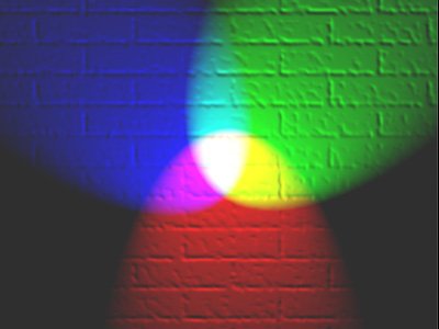 Hệ màu RGB