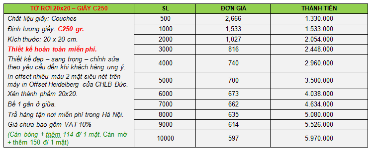 bảng giá in tờ rơi 20x20-5