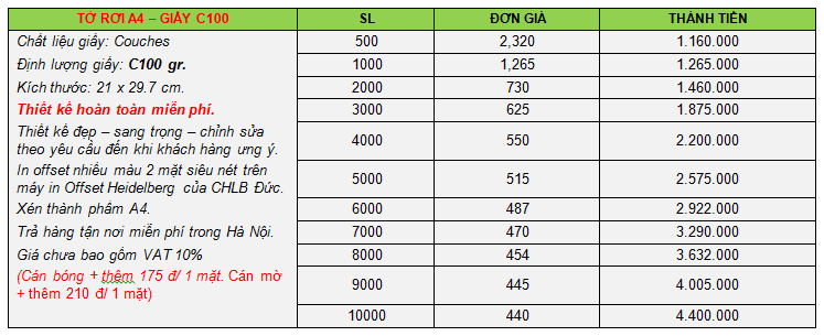 bảng giá in tờ rơi a4-1
