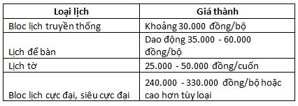 mua sắm lịch Tết Bính Thân 2016